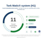 Dozownik H1 Tork Matic 551008 CZARNY
